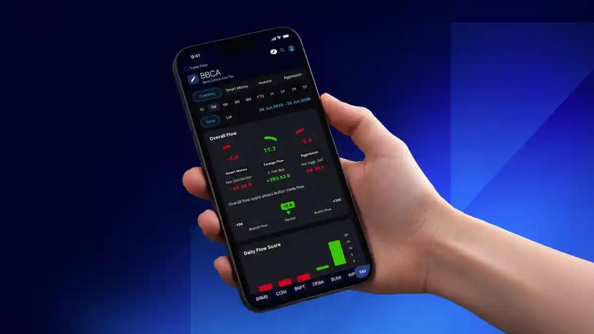 Era Baru Investasi Dimulai, IPOT Hadirkan AI Canggih yang Ubah Jutaan Data Jadi Keputusan Trading - Surya.co.id
