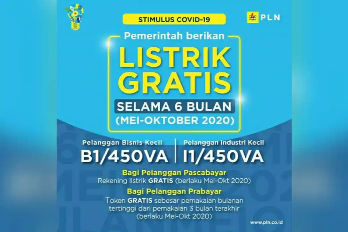PLN www.pln.co.id LOGIN Token Listrik Gratis April Mei Juni 2020! Stimulus.pln dan WA 08122-123-123