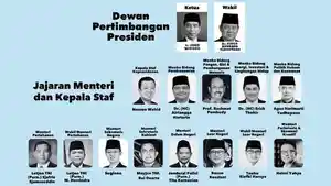 Beredar-di-media-sosial-bocoran-daftar-jajaran-menteri-di-kabinet-Prabowo.jpg
