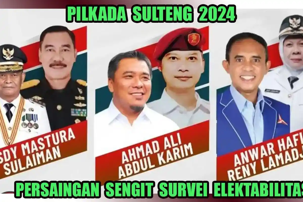 Elektabilitas Pilkada Sulteng 2024, Anwar-Reny Stabil Tertinggi, Nasib Ahmad-Abdul dan Rusdy-Agusto?