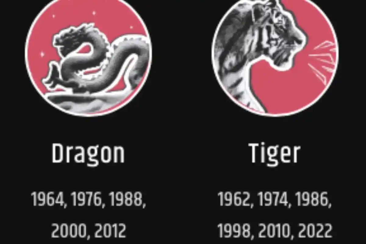 Ramalan Shio Naga - Macan Bulan April 2023: Tentang Bumi dan Air