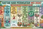 Daftar-hari-peringatan-nasional-dan-internasional-bulan-Mei-2026.jpg