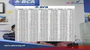 Tabel-Angsuran-KUR-BCA-2024-Pinjaman-Rp-50-Juta.jpg