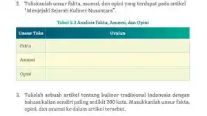 Simak-soal-ujian-sekolah-dan-kunci-jawaban-Bahasa-Indonesia-1.jpg