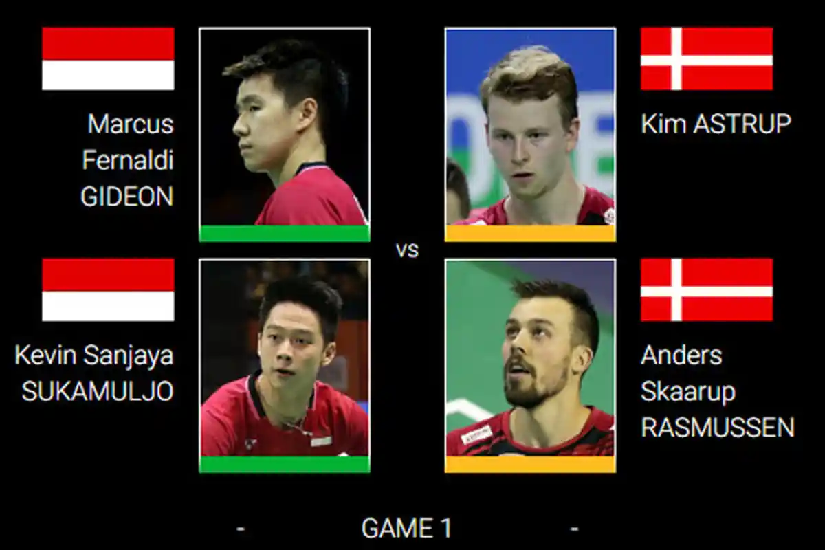 SEDANG BERLANGSUNG Live Streaming Fuzhou China Open 2018, Marcus/Kevin vs Denmark