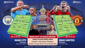 Manchester-City-vs-Manchester-United-Final-FA-Cup-2023-2024.jpg