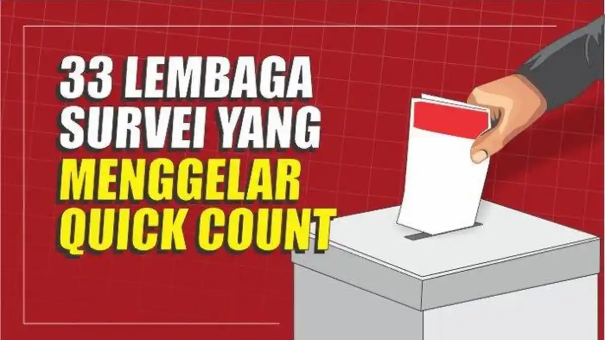 Hasil Quick Count Pilpres 2019 dari Lembaga Survei Cek di Sini 15.00, Jokowi atau Prabowo Menang?