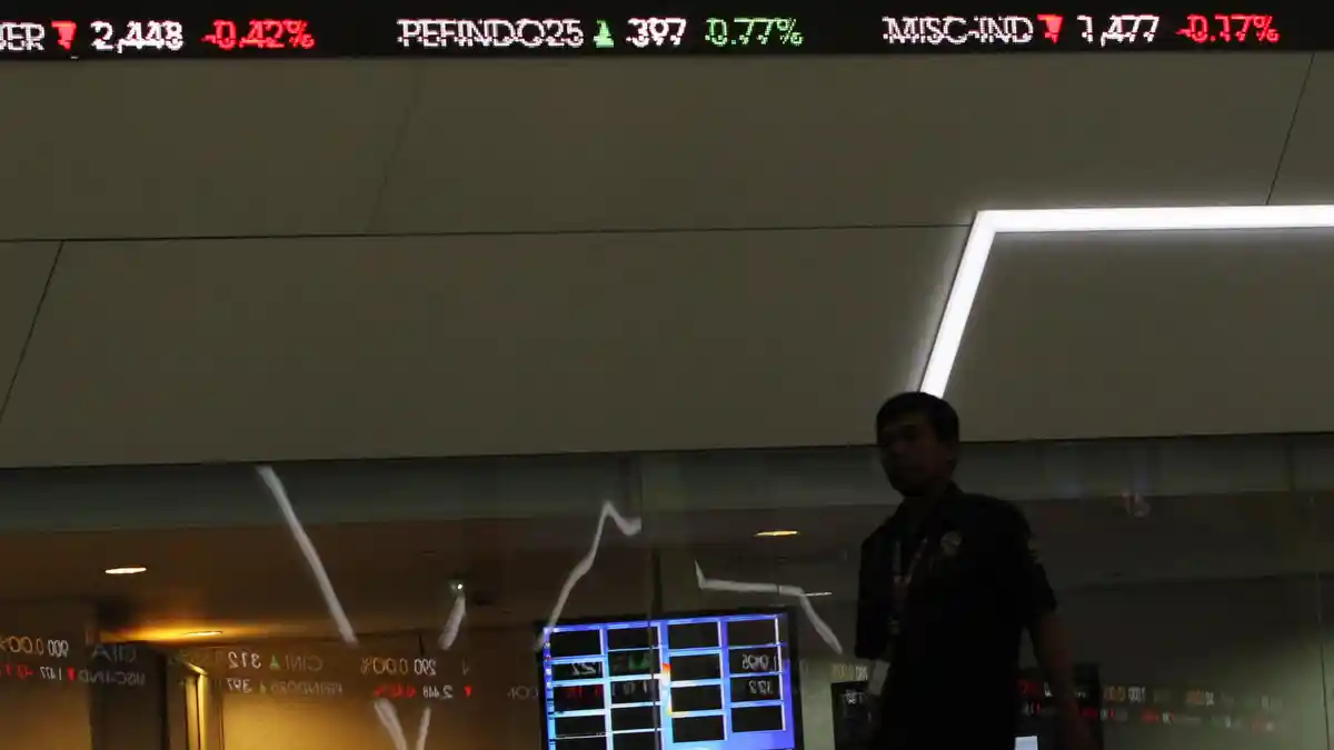 Sore Ini IHSG Ditutup Menguat ke Posisi 5.892,19 Poin
