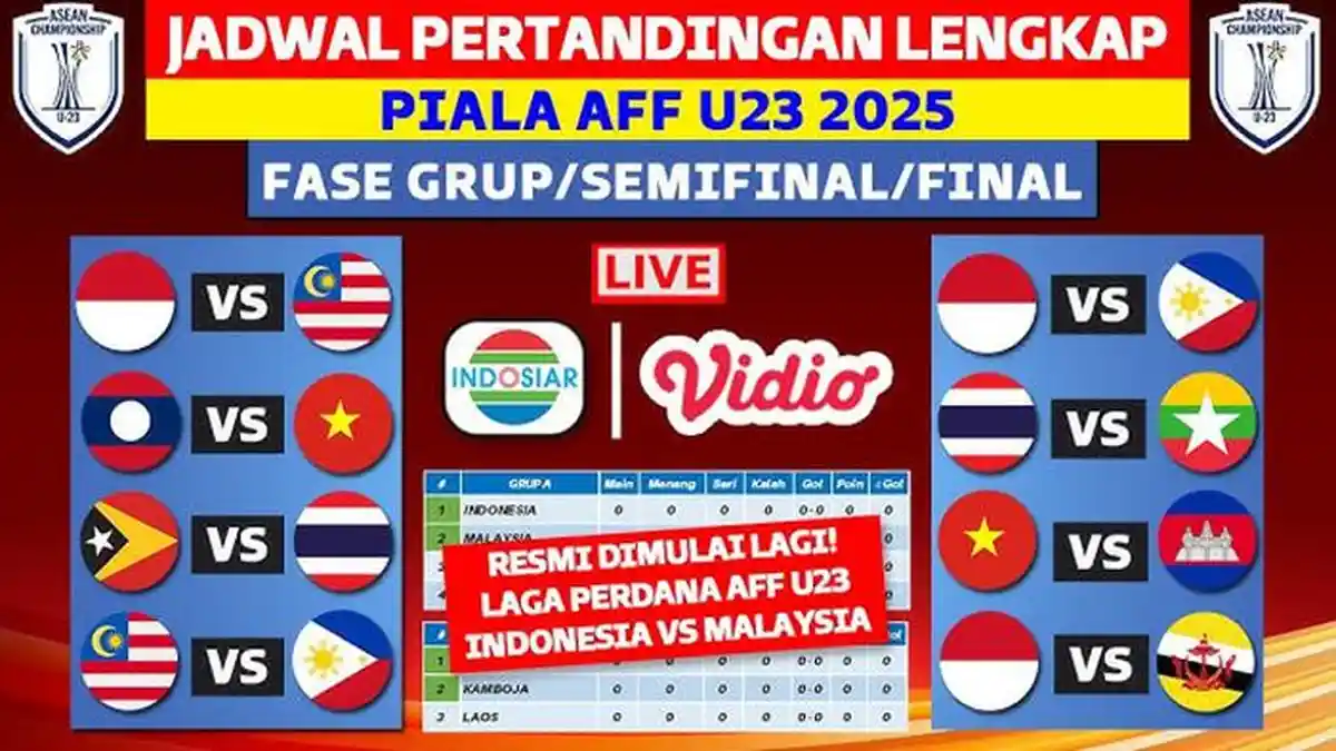 Daftar Calon Pemain Timnas Kamboja U-23 di Piala AFF U-23 2025, Prediksi Line Up dan Kekuatan Tim