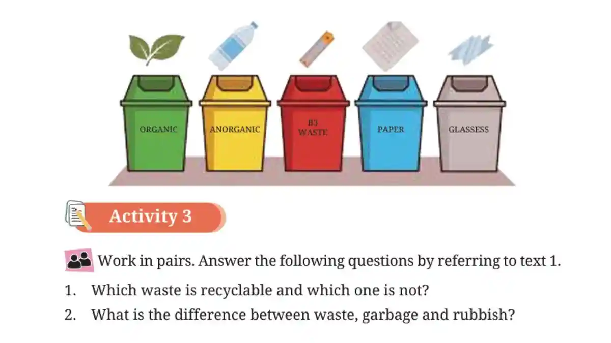 Kunci Jawaban Bahasa Inggris Kelas 11 Halaman 66 Kurikulum Merdeka, Activity 3: Type of Waste