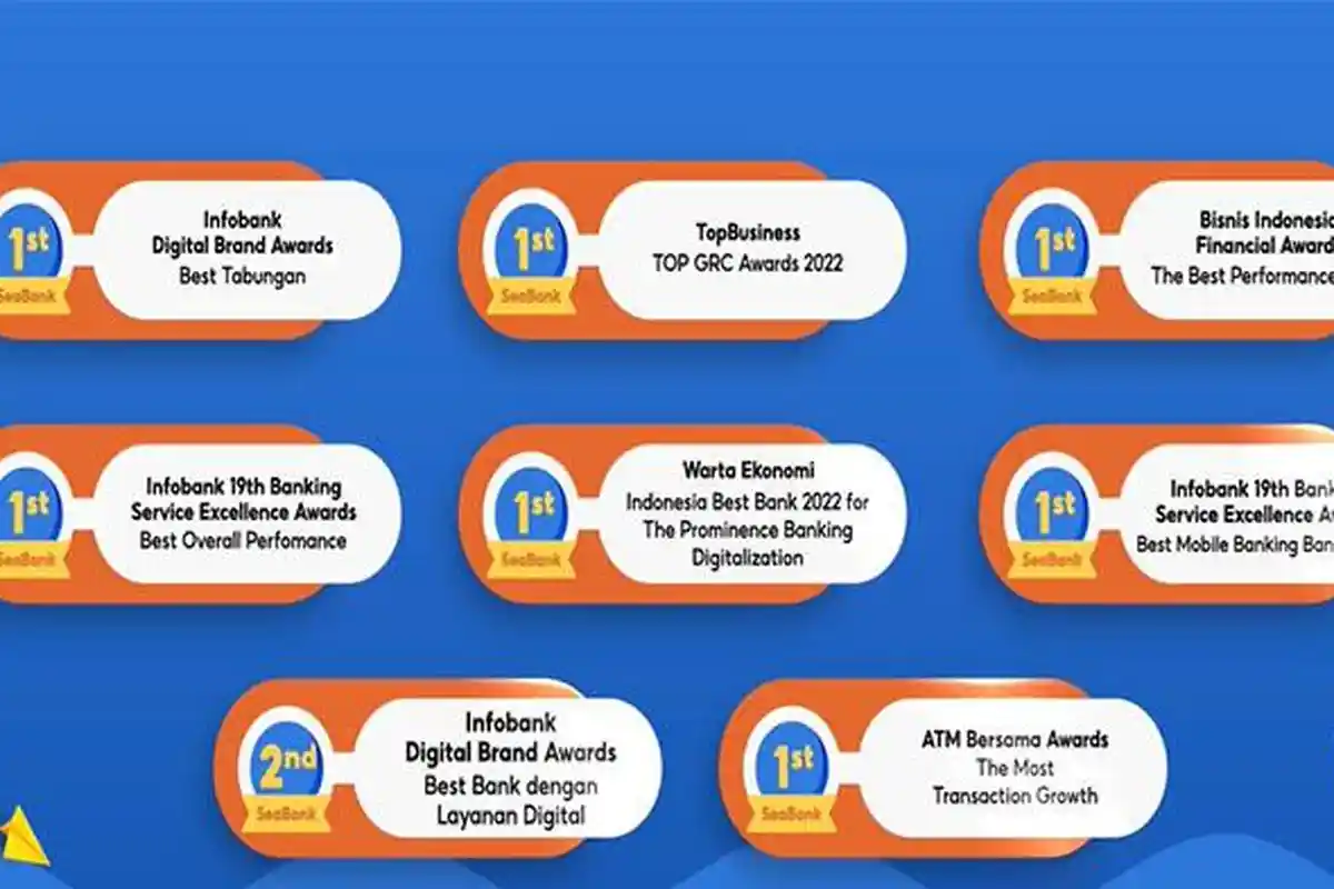 Apakah Benar SeaBank Berikan Bonus Saldo Uang Tunai Setiap Hari & Bagaimana Daftar/Buka Akun SeaBank