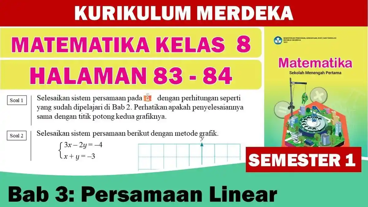 Kunci Jawaban Matematika Kelas 8 Hal 83-84: Apa yang Dimaksud dengan Metode Grafik?
