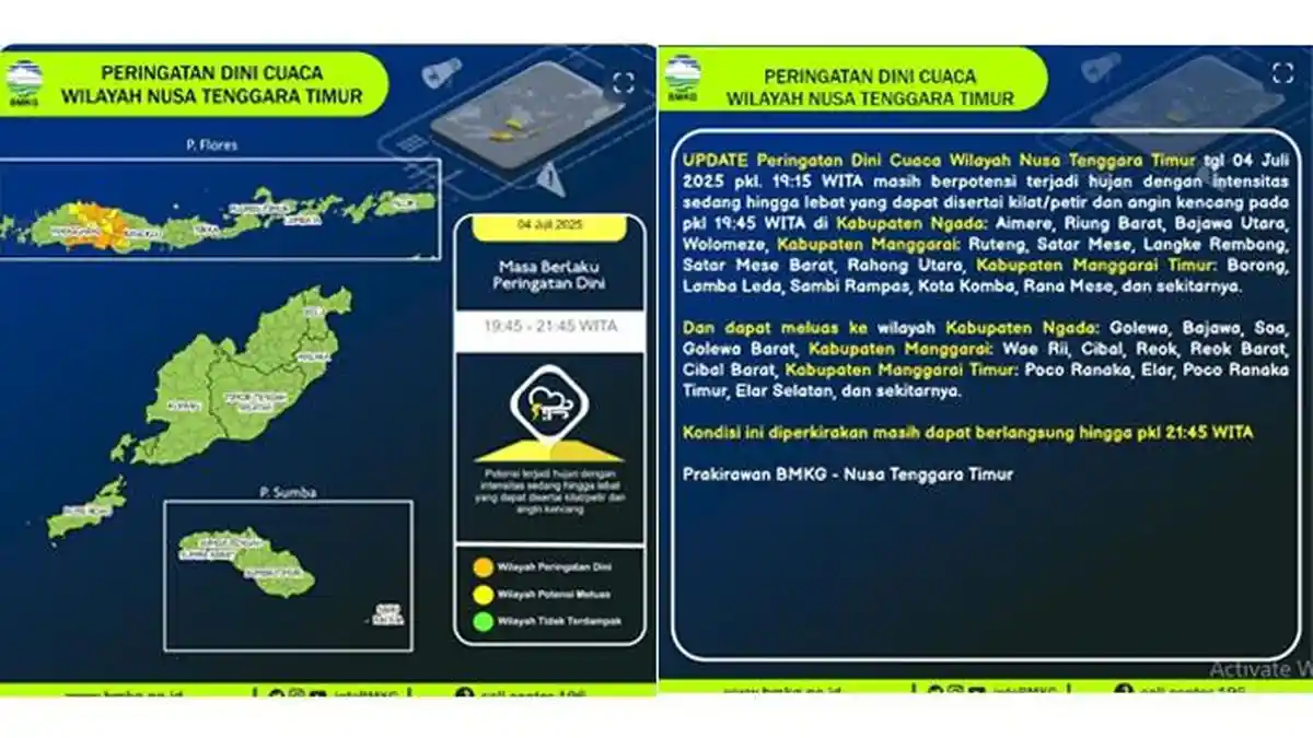 Prakiraan Cuaca NTT Hari Ini Rabu 9 Juli 2025, Potensi Angin Kencang Ekstrem, Alor Cuaca Kabur