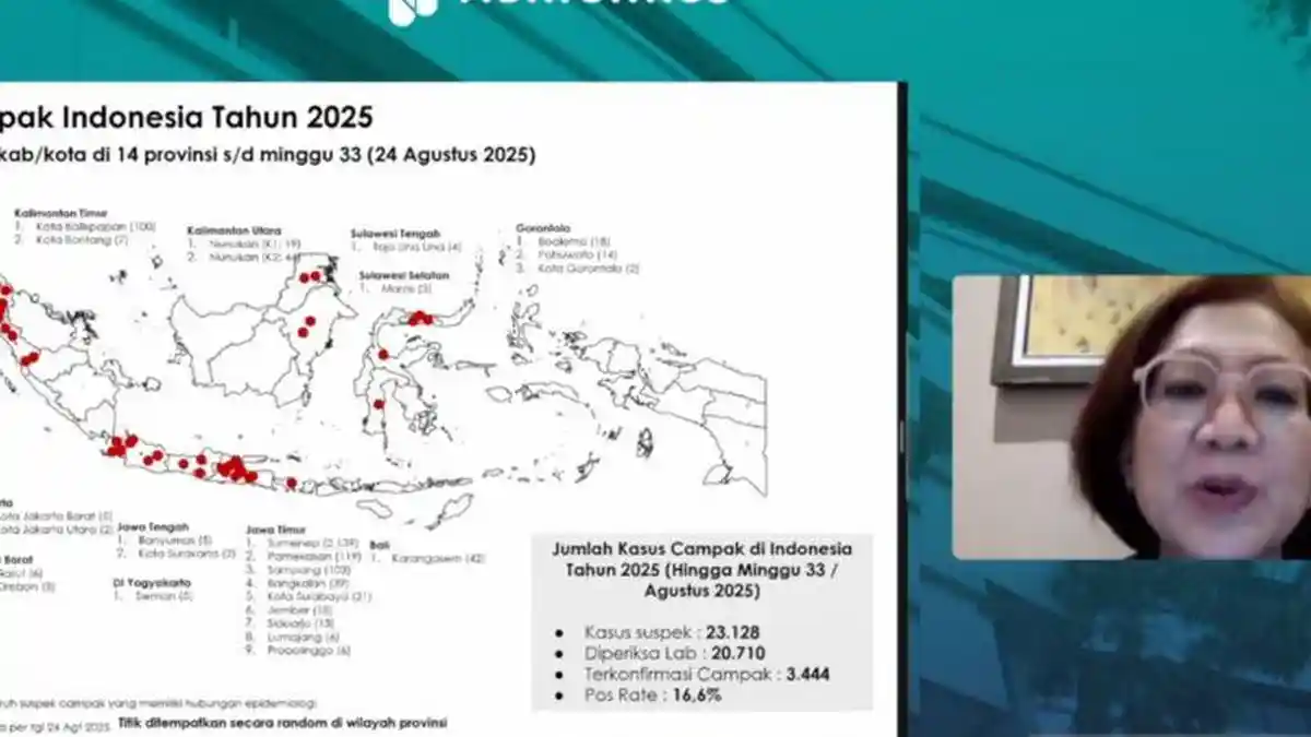 Kemenkes Jamin Seluruh Vaksin yang Disediakan Pemerintah Aman