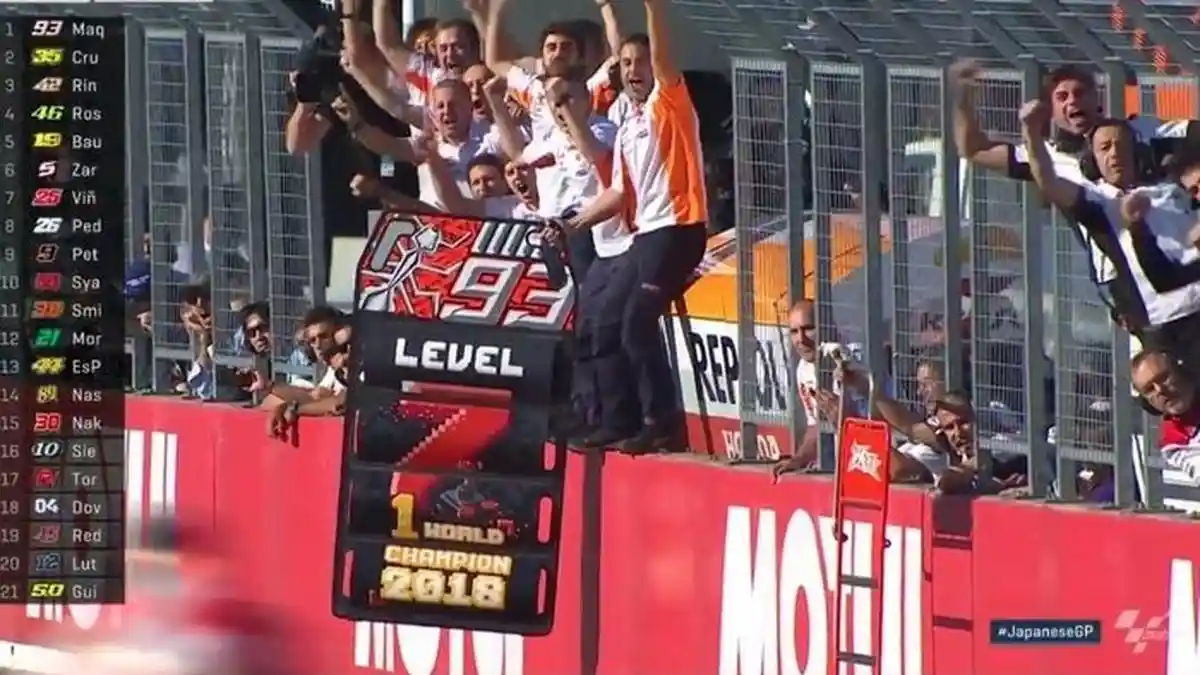 Marc Marquez Juara Dunia MotoGP 2018 di Sirkuit Motegi Jepang