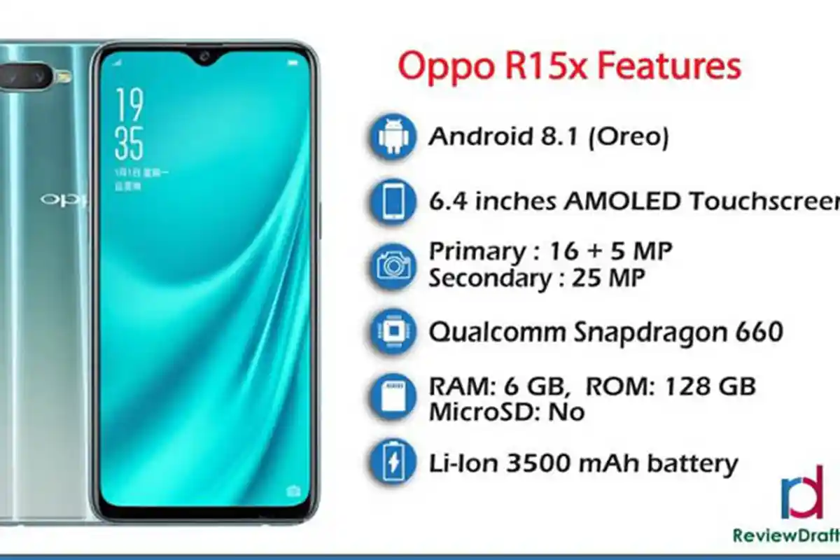 Masuk Awal 2019 ke Indonesia, R 15 X Ponsel Pertama Oppo dengan Pemindai Sidik Jadi di Layar