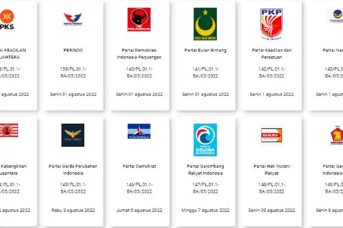 Ini Daftar 47 Partai Nasional dan Partai Lokal Aceh yang Mendaftar ke KPU