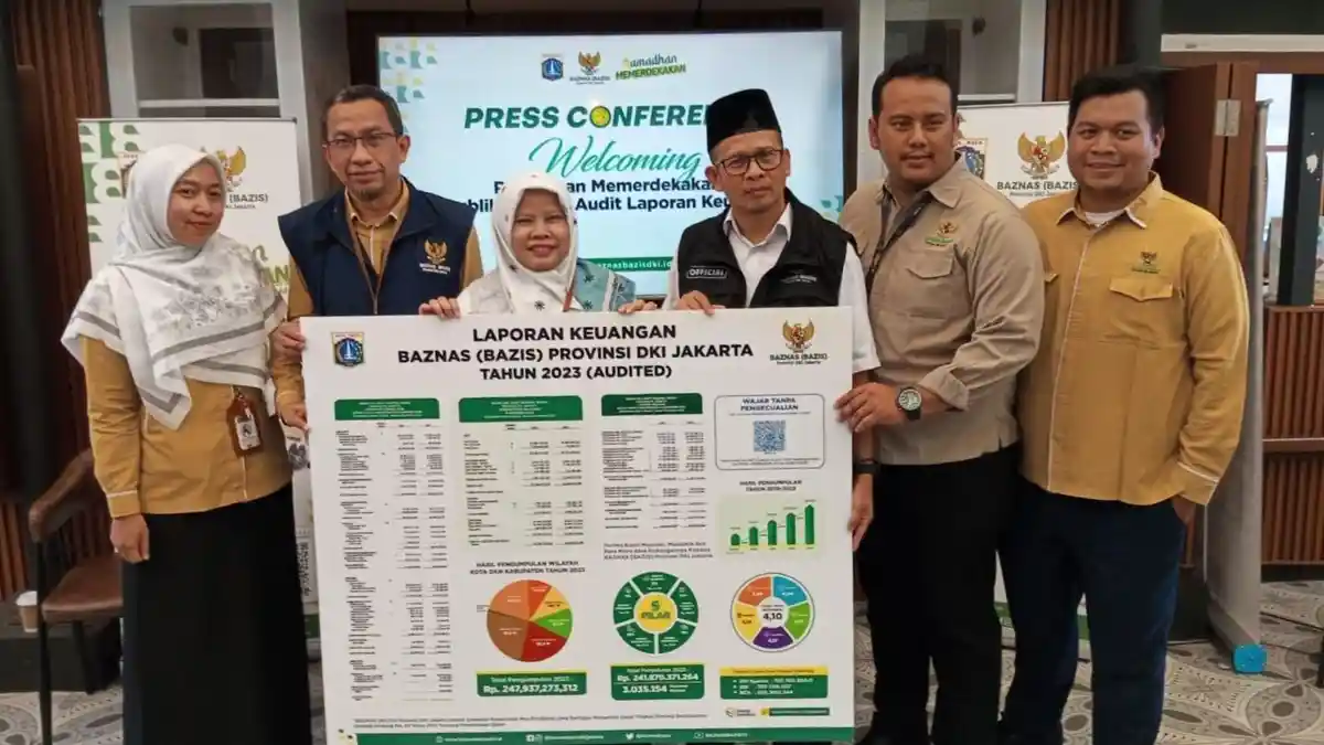 Baznas Bazis DKI Targetkan Pengumpulan Dana ZIS Tahun 2024 Capai Rp 200 Miliar