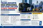 RUTE-TRANSAKARTA-Warga-Jakarta-yang-biasa-meman.jpg