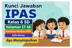 IPAS-kelas-6-SD-halaman-17-18-semester-1-Kurikulum-Merdeka-2026-Ayo-Menyimpulkan.jpg