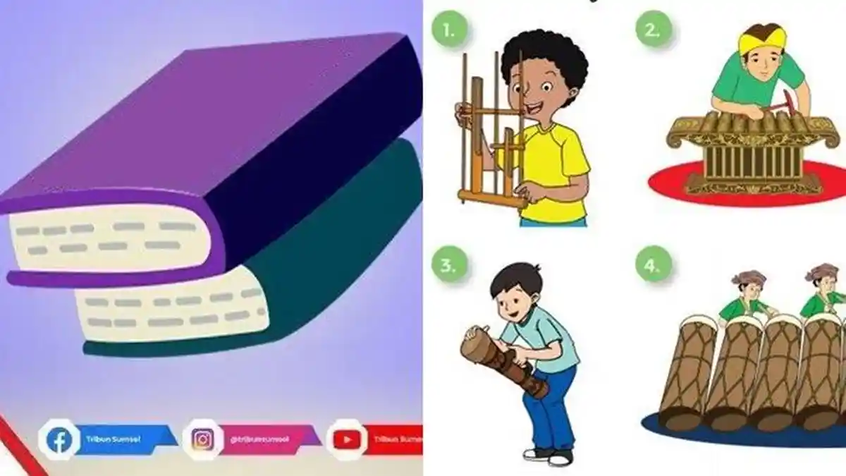 Kunci Jawaban Tema 6 Kelas 6 SD Kurikulum Merdeka Halaman 37 38 39 40, Subtema 1 Pembelajaran 6