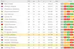 klasemen-liga-1-2019-hingga-kamis-07112019-malam.jpg
