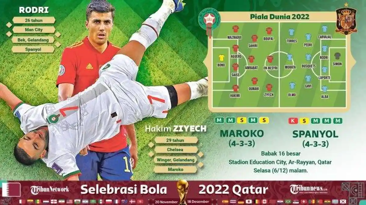 Live Streaming Indosiar SCTV Vidio Piala Dunia 2022 Timnas MAROKO vs SPANYOL