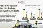 PU-mempercepat-perbaikan-jalan-dan-jembatan.jpg