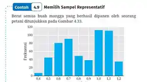 Kunci-Jawaban-Matematika-Kelas-9-Kurikulum-Merdeka-Halaman-259-260-cover.jpg