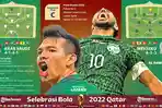skenario-timnas-meksiko-lolos-ke-babak-16-besar-piala-dunia-2022.jpg