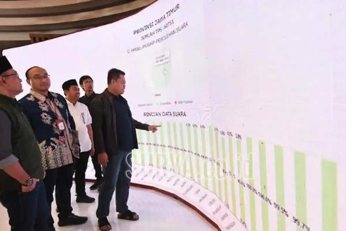 KPU Jatim Mulai Lakukan Rekapitulasi Berjenjang Pilkada 2024, Tidak Ada Quick Count