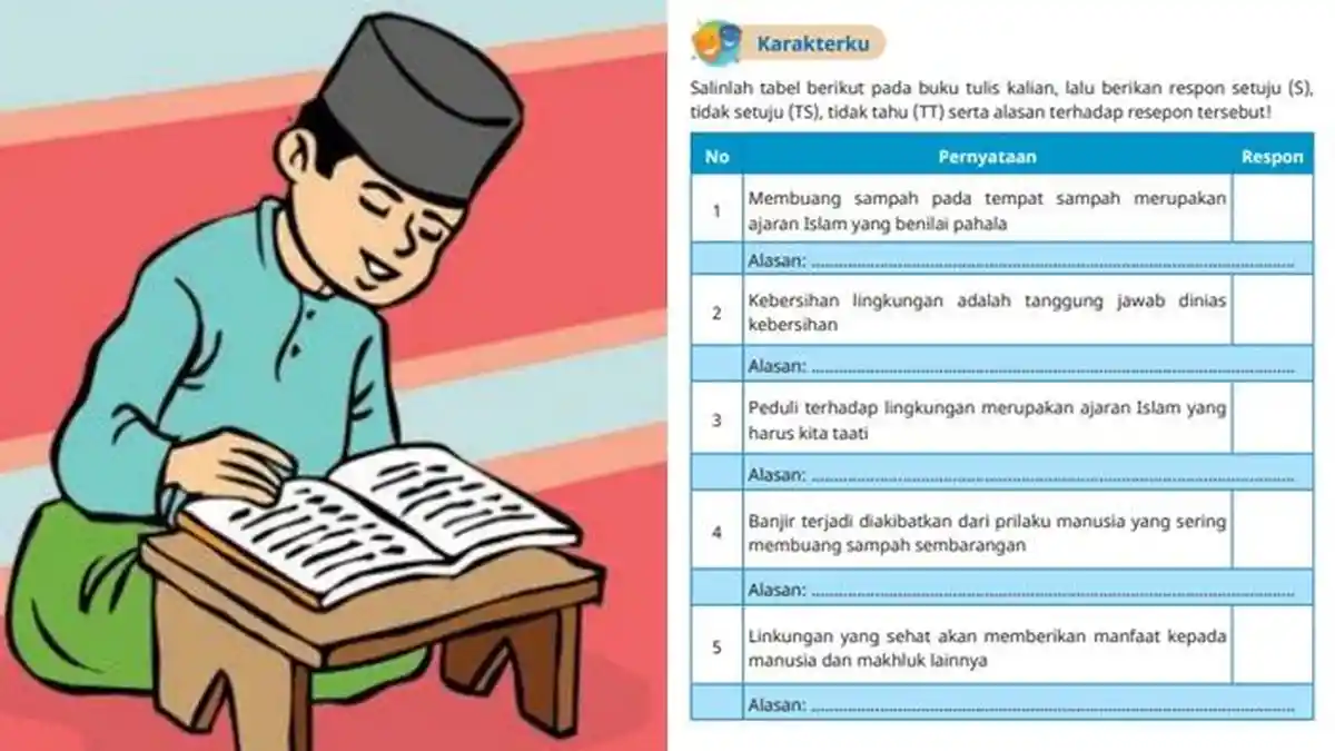 Kunci Jawaban PAI Kelas 6 SD Halaman 151 Semester 2 Kurikulum Merdeka, Tabel Karakterku BAB 8