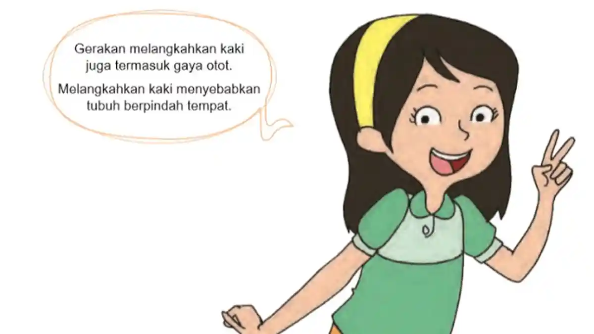 KUNCI JAWABAN Tema 7 kelas 4 SD/MI Subtema 1, Pemanfaatan Gaya Otot dalam Kehidupan Sehari-hari