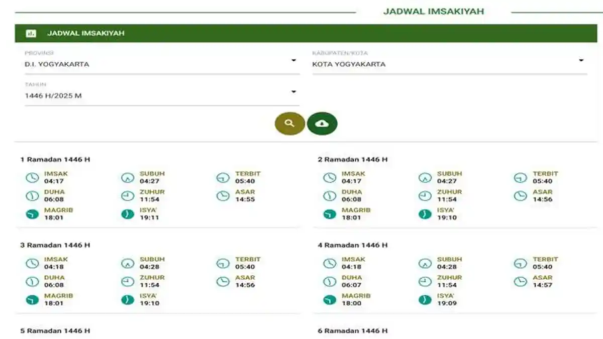 Jadwal Imsakiyah Ramadan 2025 Yogyakarta Sebulan Penuh Resmi dari Kementerian Agama