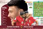 Prediksi-skor-Wales-vs-Iran-dan-berbagai-analisa-lainnya.jpg
