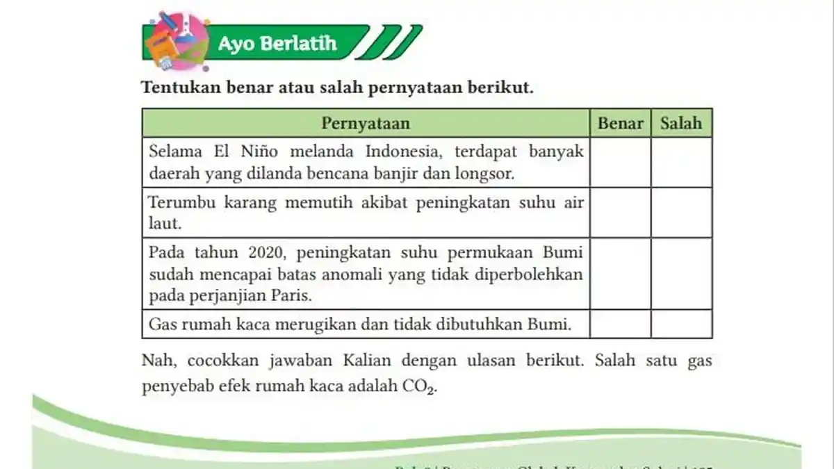 Kunci Jawaban IPA Kelas 10 Halaman 185 Kurikulum Merdeka: Gas Penyebab Efek Rumah Kaca, CO2