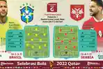 susunan-pemain-Brazil-vs-Serbia.jpg