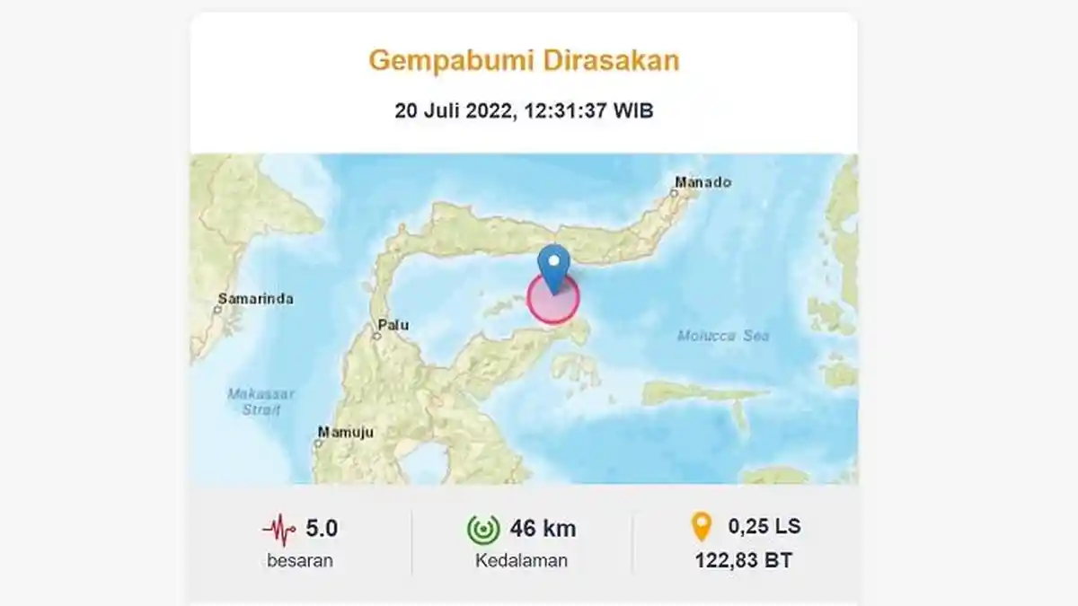 Gempa Bumi M 5.0 Guncang Gorontalo Siang Ini, Tidak Berpotensi Tsunami