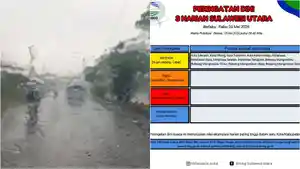 peringatan-dini-BMKG-Sulawesi-Utara-Rabu-2052026.jpg