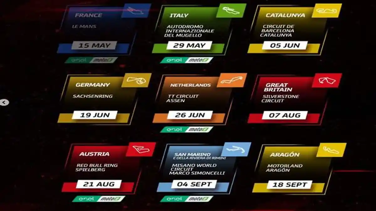 Ternyata Ini Biang Kerok Sebenarnya Dibatalkannya MotoGP Finlandia 2022 di Sirkuit Kymi Ring