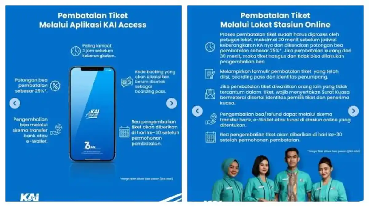 Prosedur Pembatalan Tiket Kereta Api Antarkota Melalui Aplikasi KAI Access dan Loket Stasiun