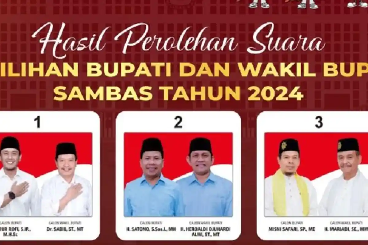 HASIL Resmi Perolehan Suara Pilkada Sambas 2024, Selisih Angka Tipis Bupati Satono vs Wabup Fahrur