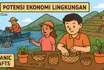 35 Latihan Soal HOTS IPS Kelas 7 SMP Materi Tema 3 Potensi Ekonomi Lingkungan