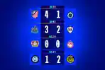 Hasil-Play-Off-16-Besar-Liga-Champions-2025-2026-Selasa-24-Februari-2026.jpg