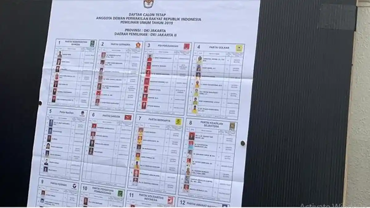 Yang Bisa Memicu Caleg Kalah Mengalami Stres Menurut Psikolog