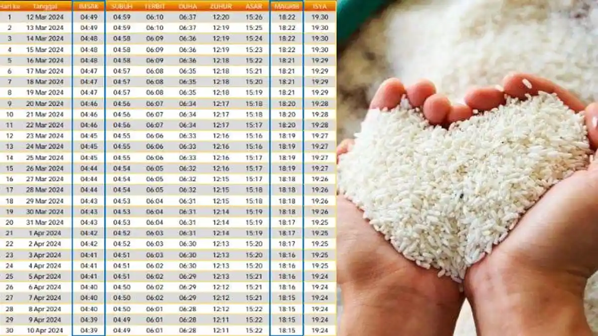 Jadwal Buka Puasa & Imsak Karimun Ramadhan 2024/1445 H, Link Download PDF dan Tata Cara Zakat Fitrah