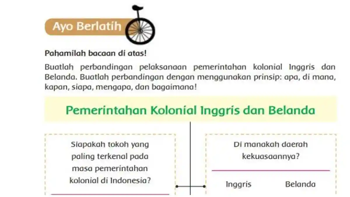 Kunci Jawaban Tema 7 Kelas 5 SD Halaman 22 Kurikulum 2013: Ayo Berlatih