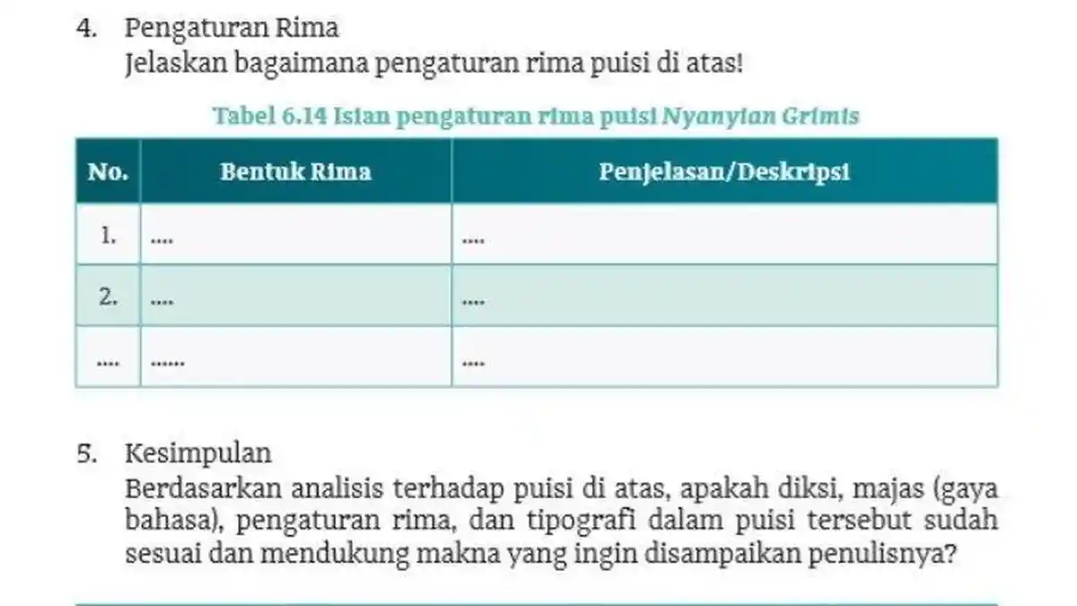 Kunci Jawaban Pelajaran Bahasa Indonesia Halaman 180 Kelas 10 ...