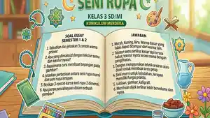 soal-seni-rupa-kelas-3-kurikulum-merdeka-2026.jpg