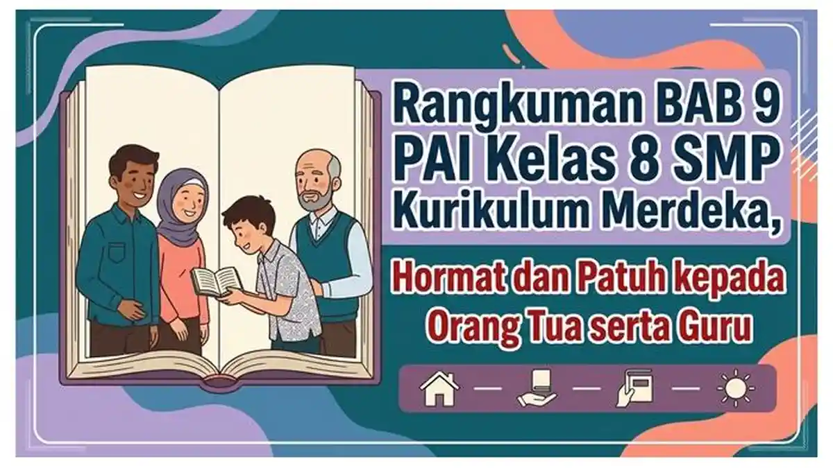 Rangkuman BAB 9 PAI Kelas 8 SMP Kurikulum Merdeka, Hormat dan Patuh ...